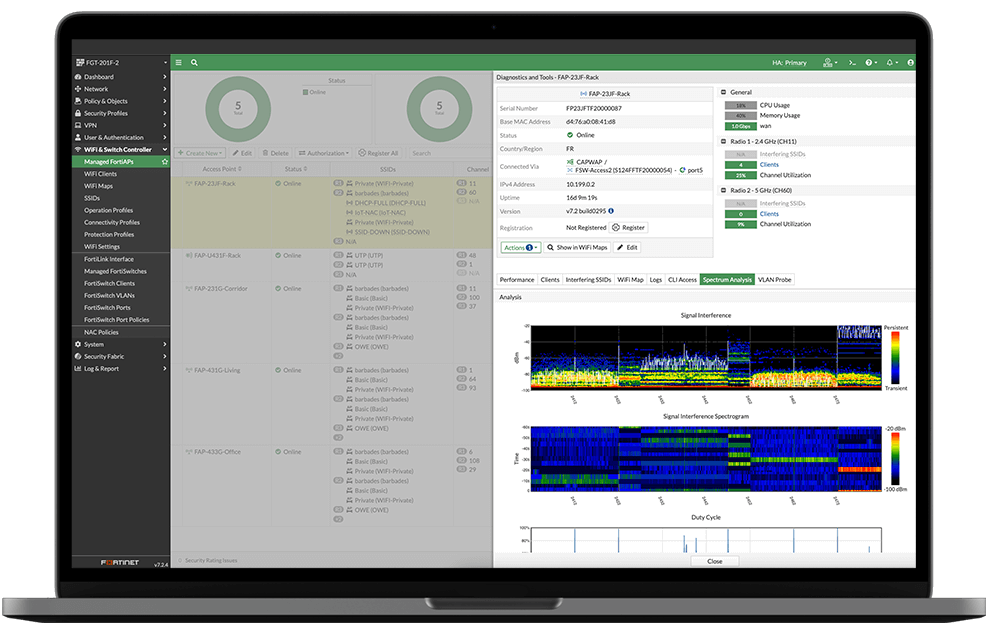 FortiAP wireless management console showing access points, clients and security policy